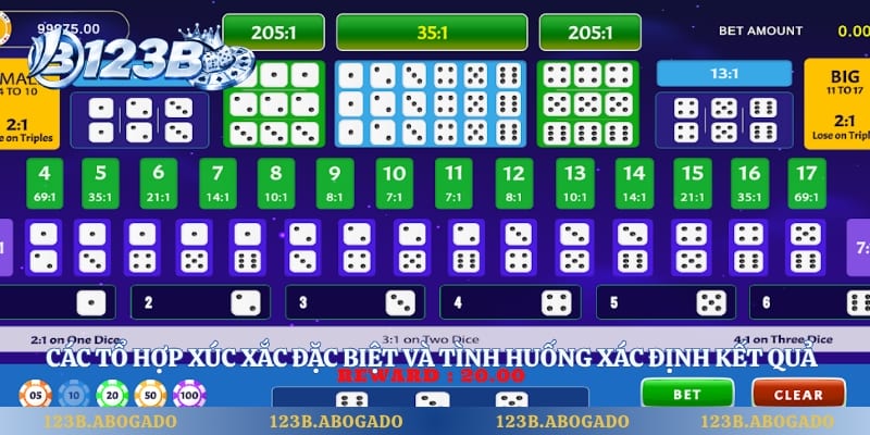 Các tổ hợp xúc xắc đặc biệt và tình huống xác định kết quả trong Sicbo 123B