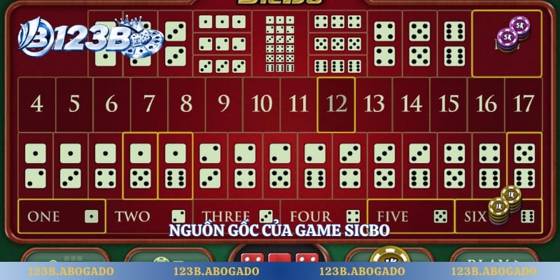 Nguồn gốc của game Sicbo